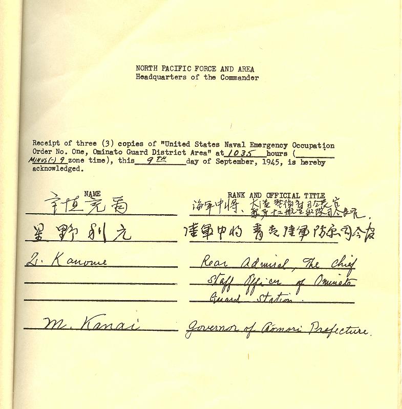 Occupation Orders signatures.jpg